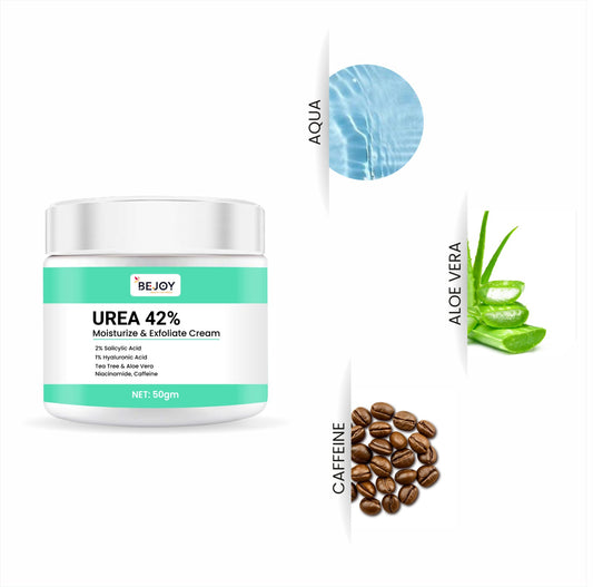 Moisturize & Exfoliate Cream